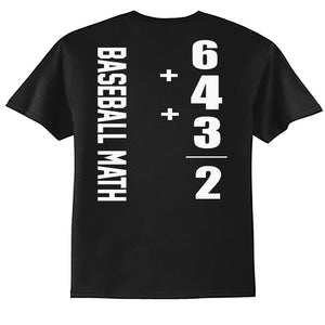 Baseball Math